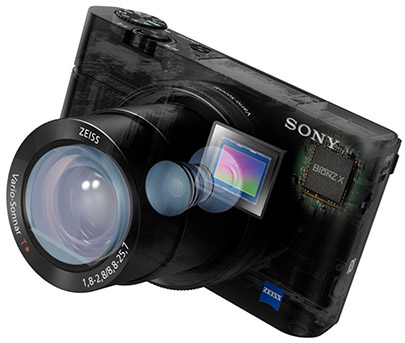 Sony RX100 V UFS camera